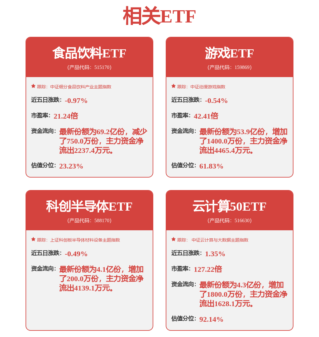 紫光股份（000938）2025年半年度